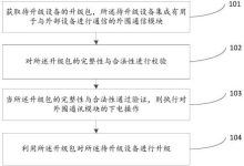 硬件升级,释放设备最大价值 (硬件升级什么意思)-优乐评测网