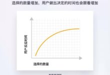 用户体验(UX)研究方法:了解用户需求和偏好的关键 (用户体验(UX)设计主要关注)-优乐评测网