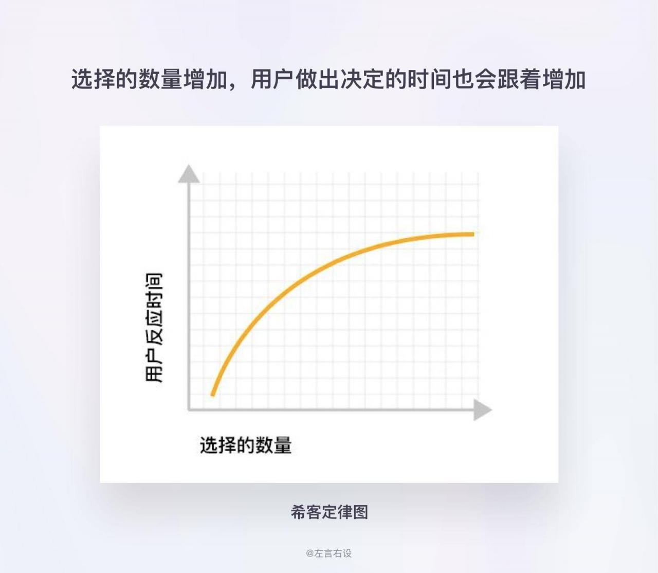 了解用户需求和偏好的关键