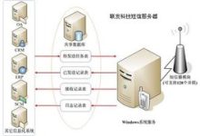 数据库服务器的未来:探索新兴技术和架构 (数据库服务器怎么启动)-优乐评测网