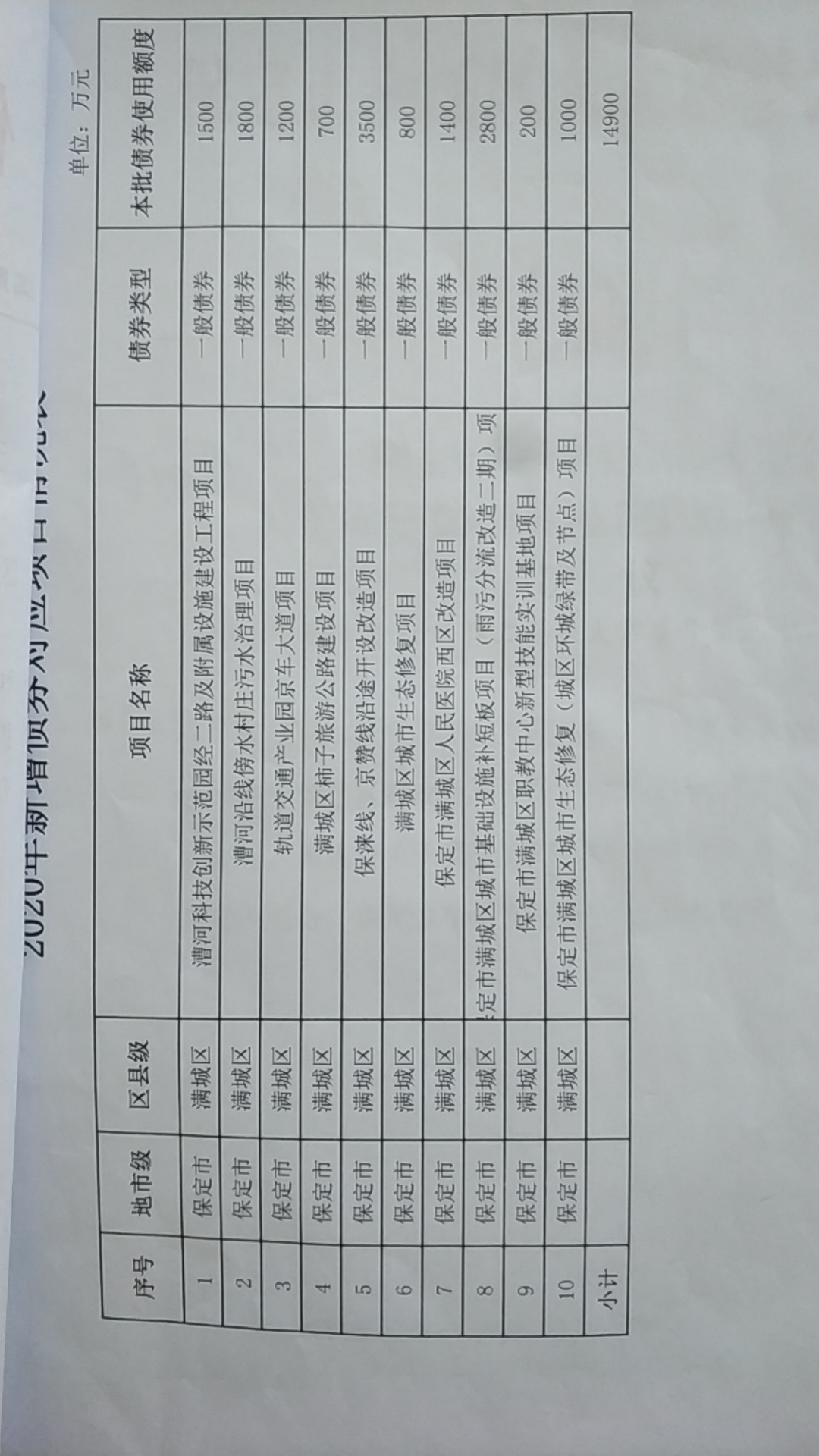 揭示每月经济实惠的云服务器选项