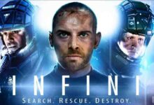 InfiniBand 与以太网:高性能计算中互连的未来 (infinity)-优乐评测网