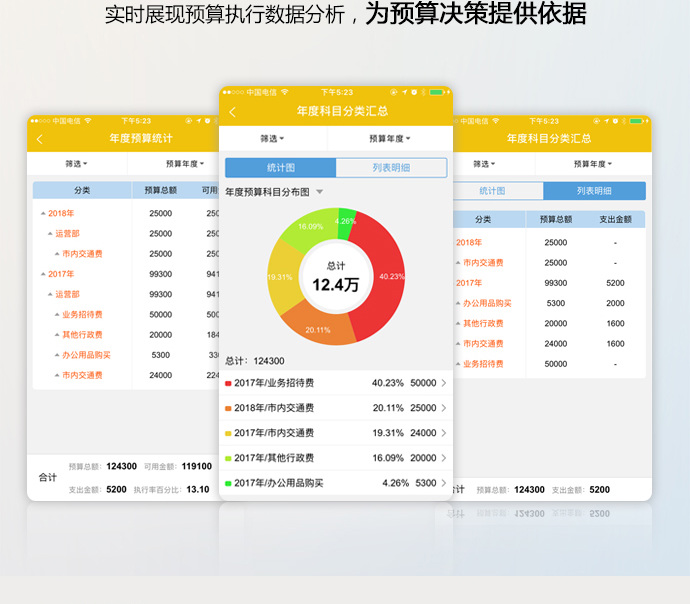 预算内寻找网站服务器
