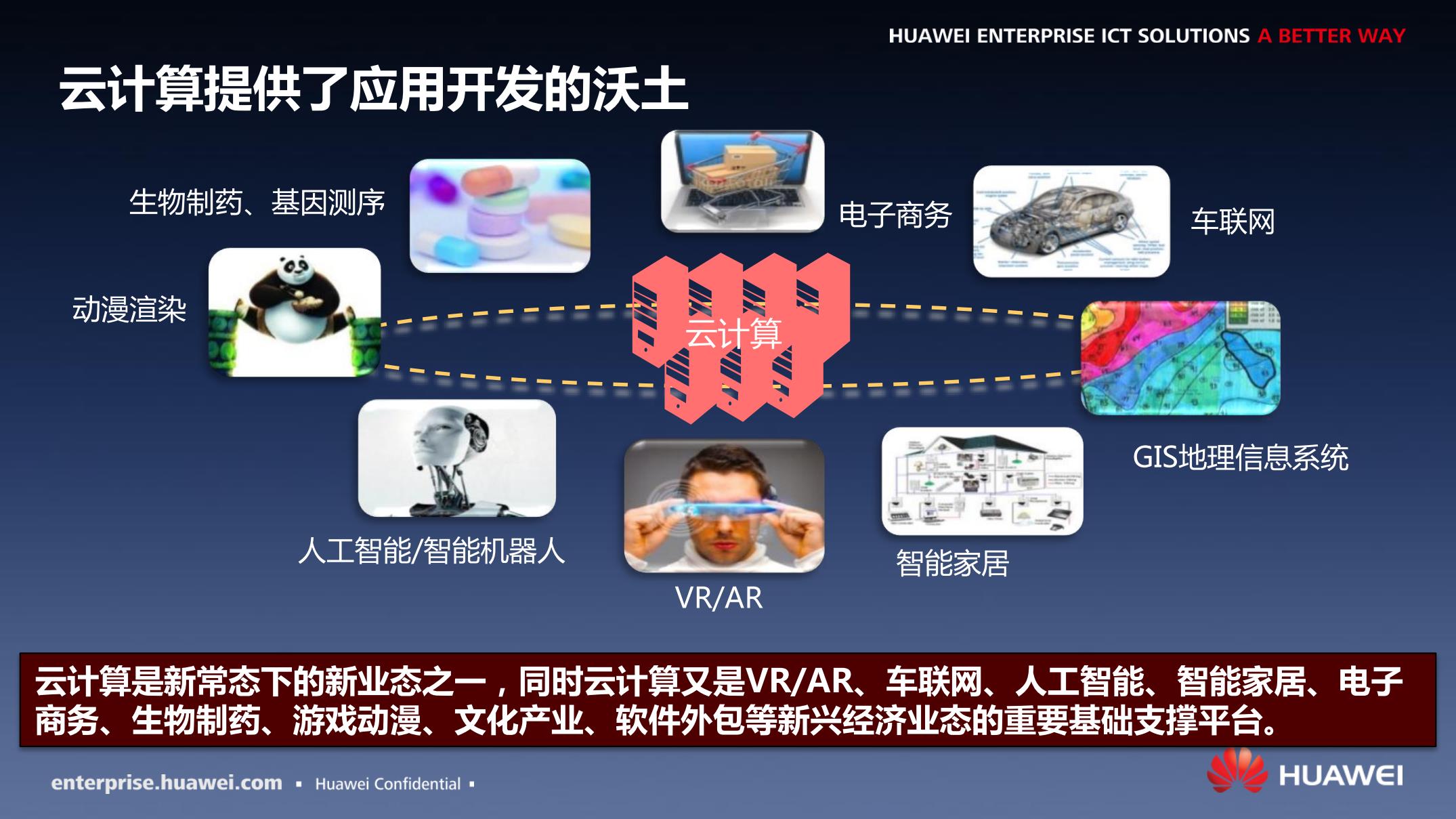 云协作的未来发展趋势