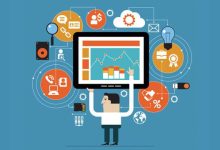 营销自动化：线上线下流程自动化，提升营销效率 (营销自动化平台名词解释)-优乐评测网