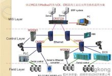 以太网组网:优化网络性能和效率 (以太网组网方式)-优乐评测网