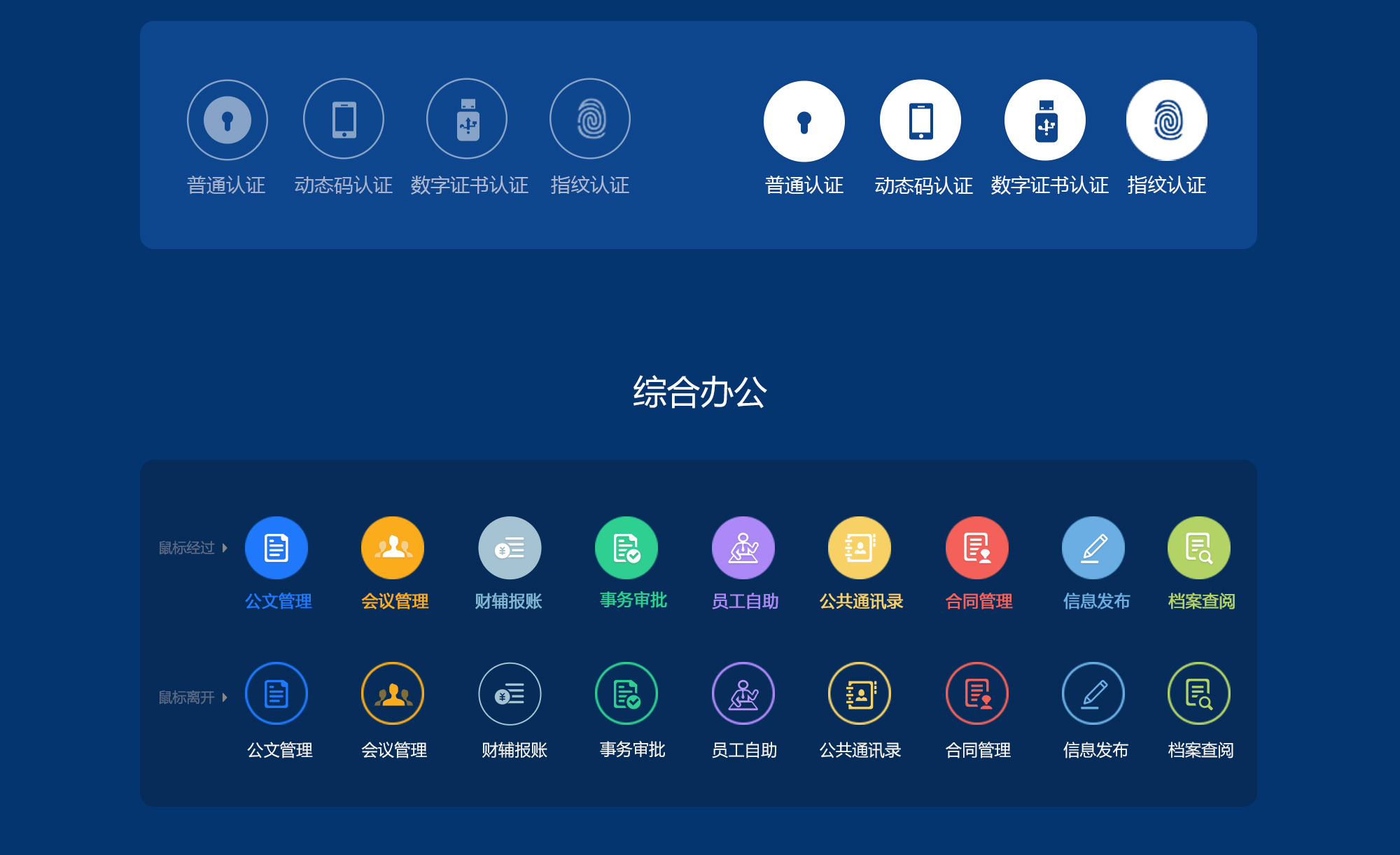 用户界面交互的艺术