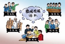 数据挖掘的力量:利用筛选与排序解锁网站洞察 (数据挖掘的作用)-优乐评测网
