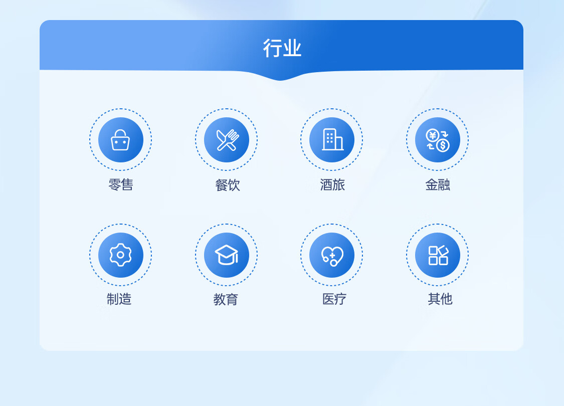 定制化的云防护