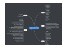 掌握内容发布流程:简化你的工作流程,释放你的创造力 (掌握内容发布的软件)-优乐评测网