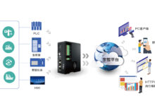 预测性分析在云可用性中的应用：识别潜在威胁并采取预防措施 (预测性分析法)-优乐评测网