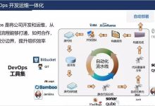 云原生应用程序的弹性和可扩展性:了解其原理 (云原生应用程序是什么意思)-优乐评测网
