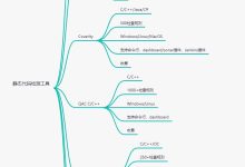 性能调优在线课程:按自己的节奏学习 (性能调优在线测试)-优乐评测网
