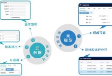 掌握元数据的艺术:提升网站流量 (元数据的理解)-优乐评测网