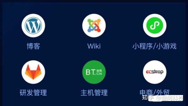 绿色服务器与云计算