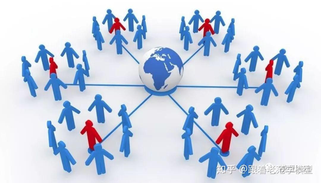 通过文化适应性解锁全球机会
