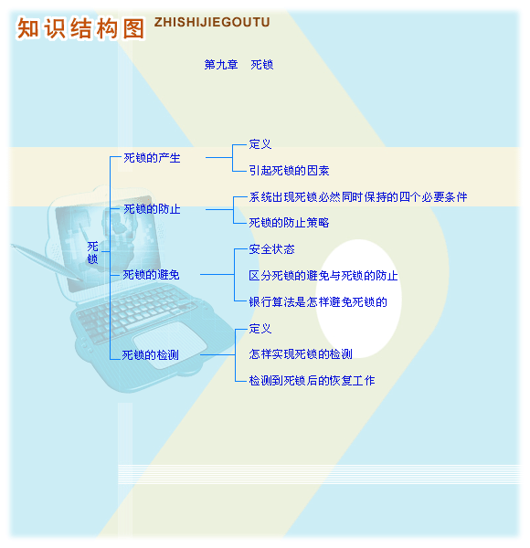 解锁计算机潜力的秘诀