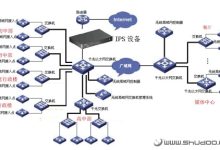 IPS 部署指南:优化网络安全性的分步指南 (ips部署在什么位置)-优乐评测网