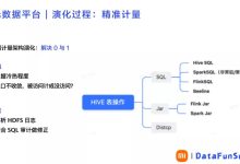 元数据优化工具:提高您的网站可见性的神器 (元数据管理解决方案)-优乐评测网