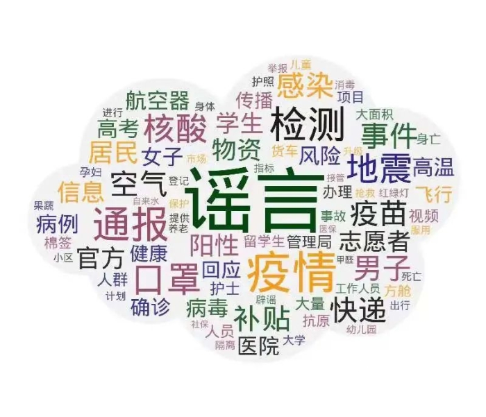 驾驭负面评价
