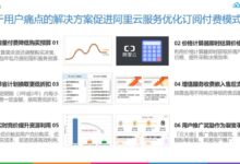 云定价模式剖析:理解云服务成本的细分 (云定价模式剖析本文)-优乐评测网
