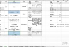 预算有限的游戏服务器:获取物有所值的提示 (预算有限是什么意思)-优乐评测网