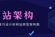 网站架构的可访问性:打造满足所有用户需求的网站 (网站架构的可行性研究)-优乐评测网