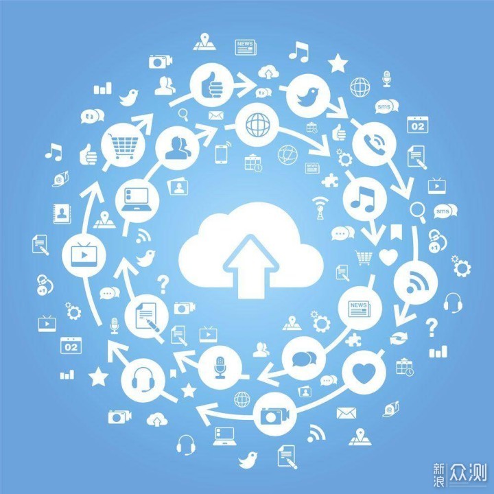 为敏捷
