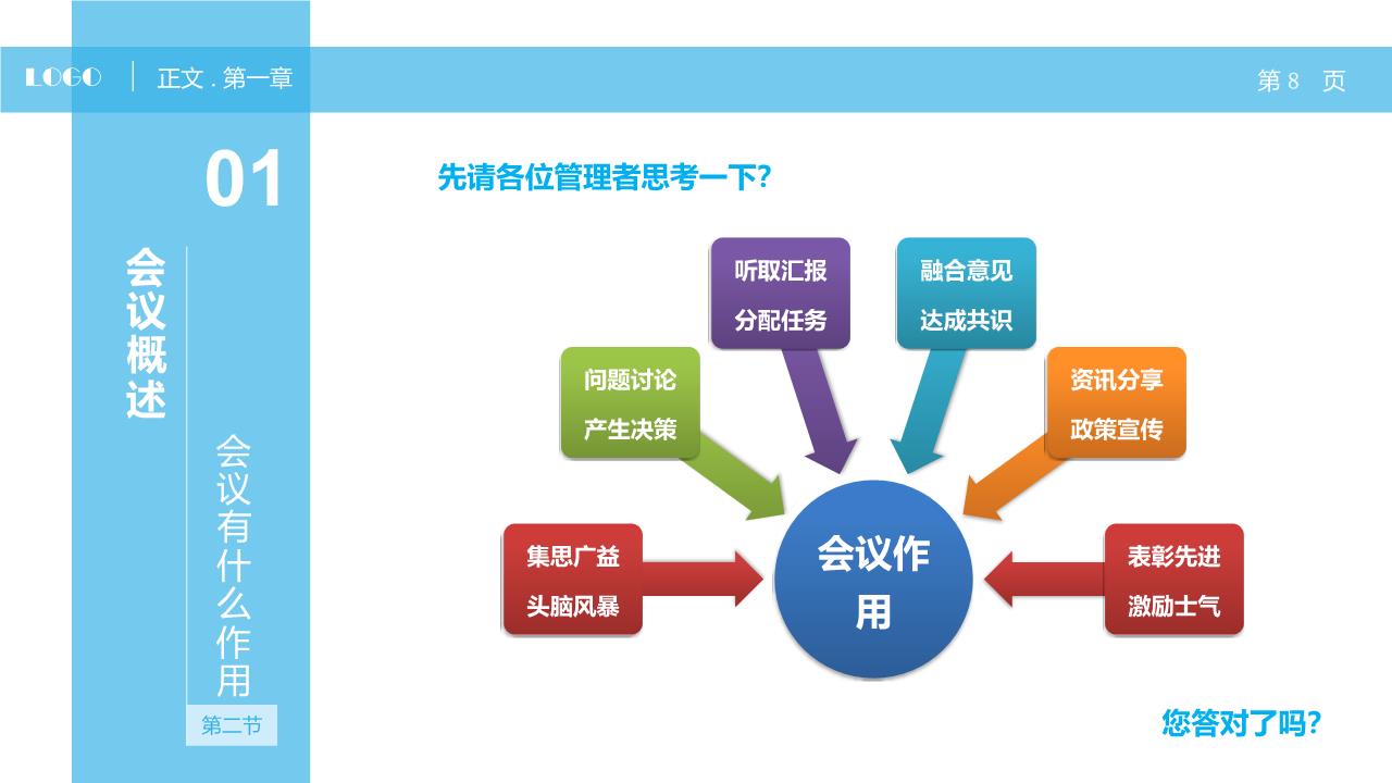 放大会议