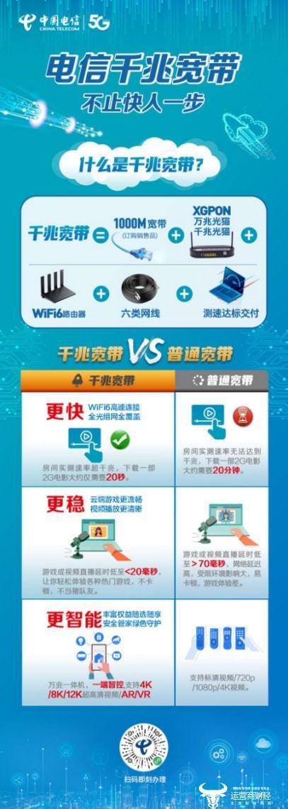 服务器地址的替代方案
