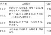 不同类型 App 服务器的定价指南 (不同类型app文案的特色和写作要求)-优乐评测网