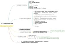 网站架构创新:探索新兴趋势和最佳实践 (网站架构方案)-优乐评测网