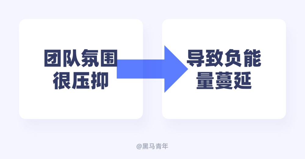 微服务和云原生应用程序
