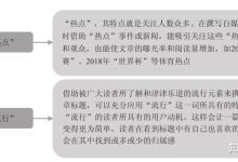 标题写作的案例研究:深入研究成功标题背后的策略,从中学习最佳实践 (标题写作的案例分析)-优乐评测网