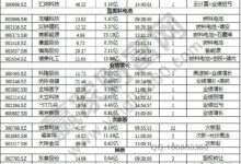 云计算预算明智之选,搬瓦工云服务器年费套餐 (云计算预算明细查询)-优乐评测网