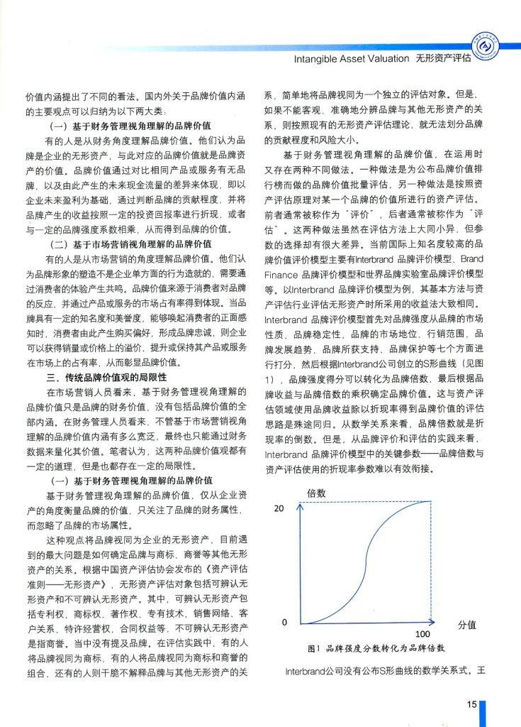 挖掘品牌价值传递的奥秘