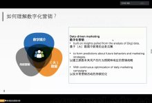 数据驱动营销:线上线下数据整合,精准洞悉客户需求 (数据驱动营销理论)-优乐评测网