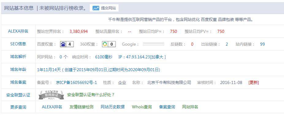 关键词研究与选择