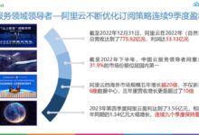 云服务器定价趋势:了解最新的发展 (云服务器定价标准)-优乐评测网