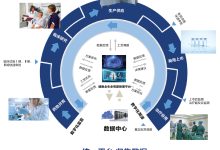 全生命周期维护:从安装到报废的全面维护支持 (全生命周期维护的意义)-优乐评测网