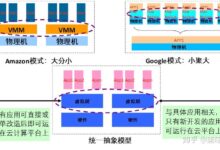 云计算预算友好型选择,搬瓦工低年费套餐助您轻松上云 (云预算是什么)-优乐评测网