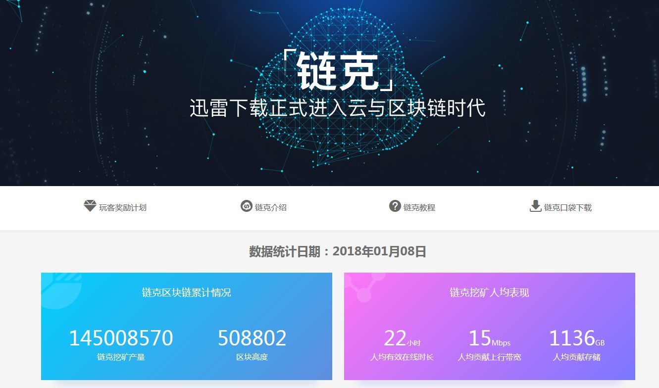 了解区块链的潜力