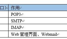邮件服务器架构设计:为可扩展性和冗余进行优化 (邮件服务器架设)-优乐评测网