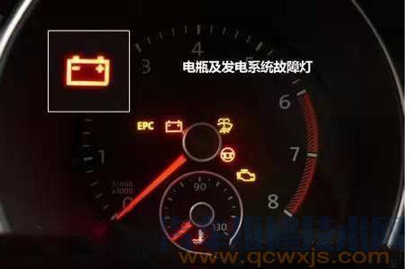 发电机故障排除技巧
