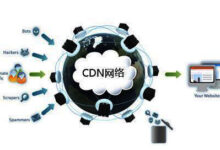 CDN加速服务器的费用分解:从带宽到位置的一切 (cdn加速服务器怎么赚钱)-优乐评测网