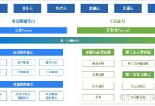 云部署的认证:提升您的技能,成为云部署专家 (云部署的认证有什么用)-优乐评测网