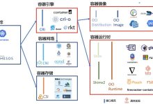 容器化生态系统指南:探索增强应用程序架构的工具链 (容器化生态系统包括)-优乐评测网
