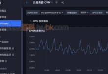 云服务器监控报警:为您的云基础设施提供实时洞察 (云服务器监控平台)-优乐评测网