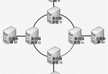数据备份策略:免受数据丢失灾难的无缝途径 (数据备份策略不包括)-优乐评测网