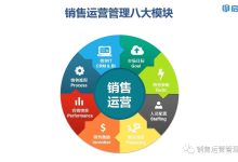 建设品牌影响力的权威指南:网站品牌建设策略 (建设品牌的重要性)-优乐评测网